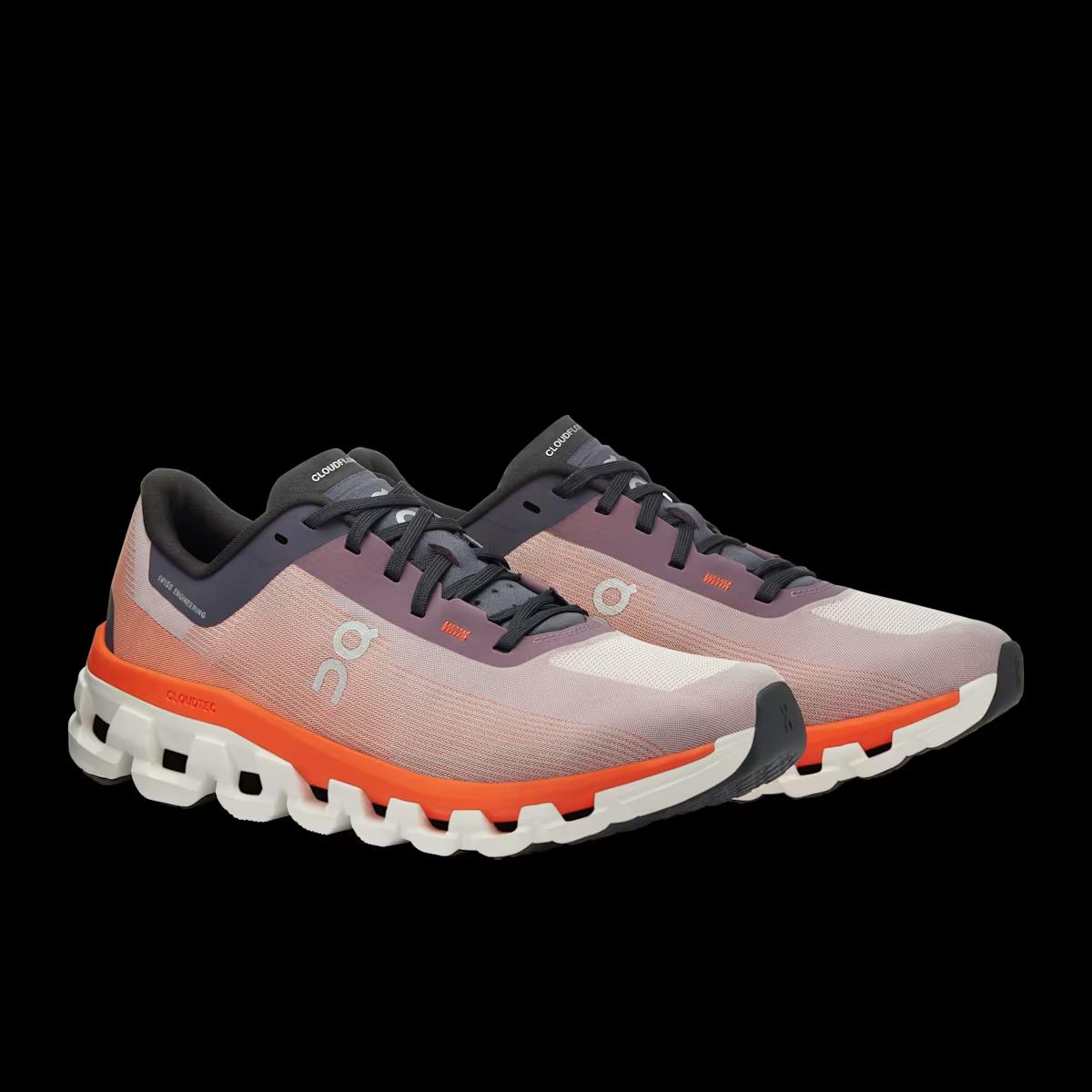 Cloudflow 4